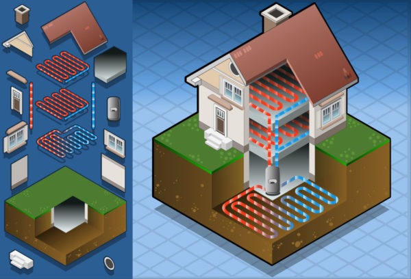 Geothermal installation heating & cooling