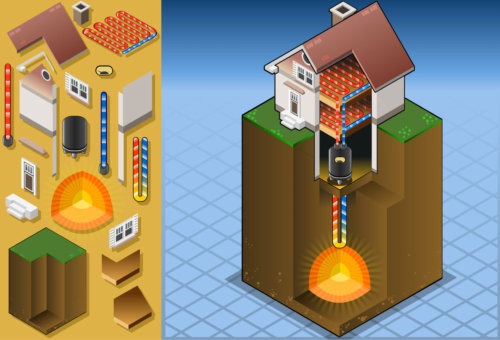 geothermal heating & cooling with dirt featured image