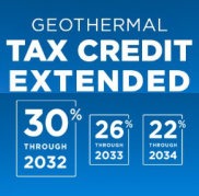 Federal Tax Credit Extended