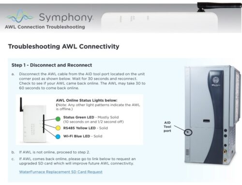 Troubleshooting Symphony Wifi Connection